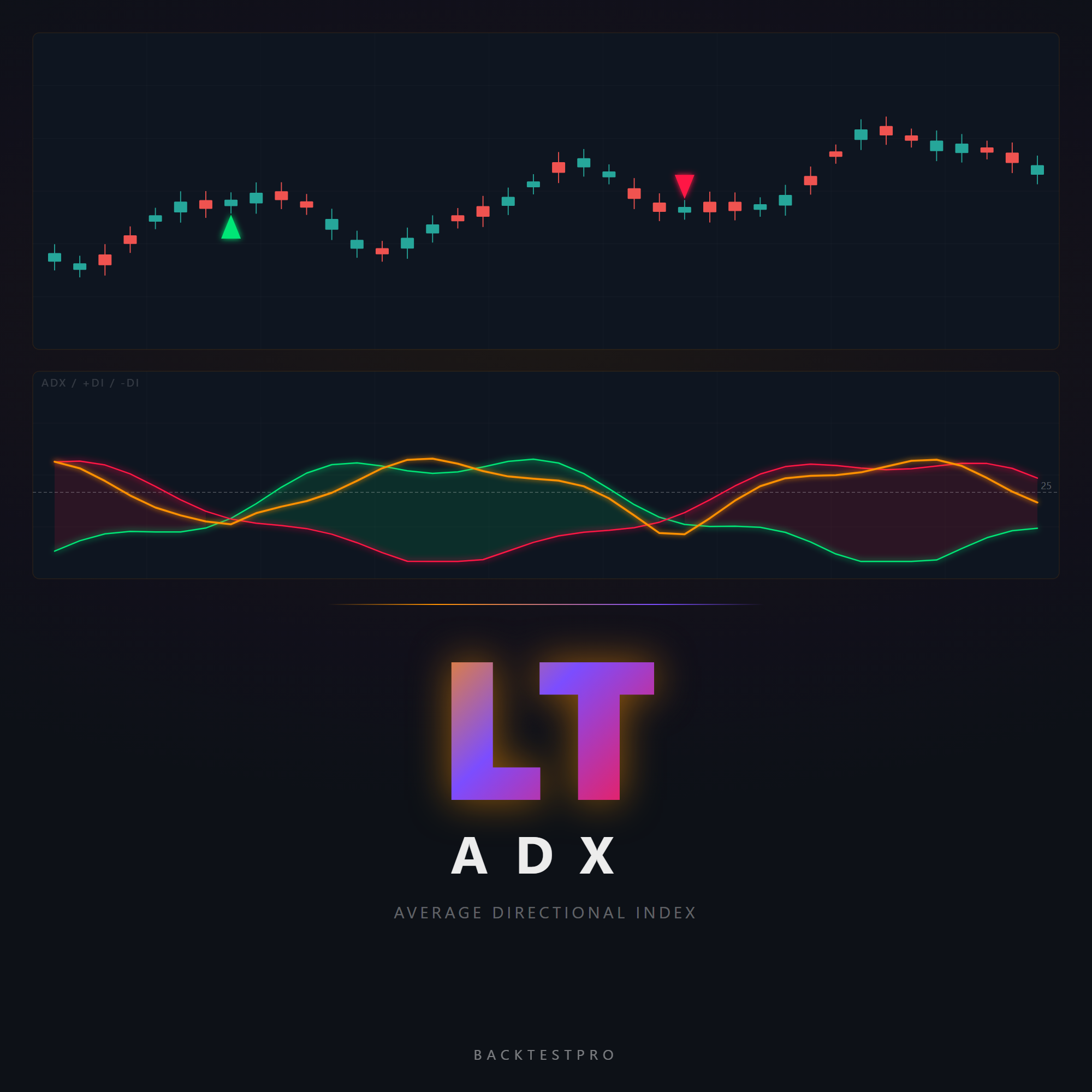 LT ADX EA