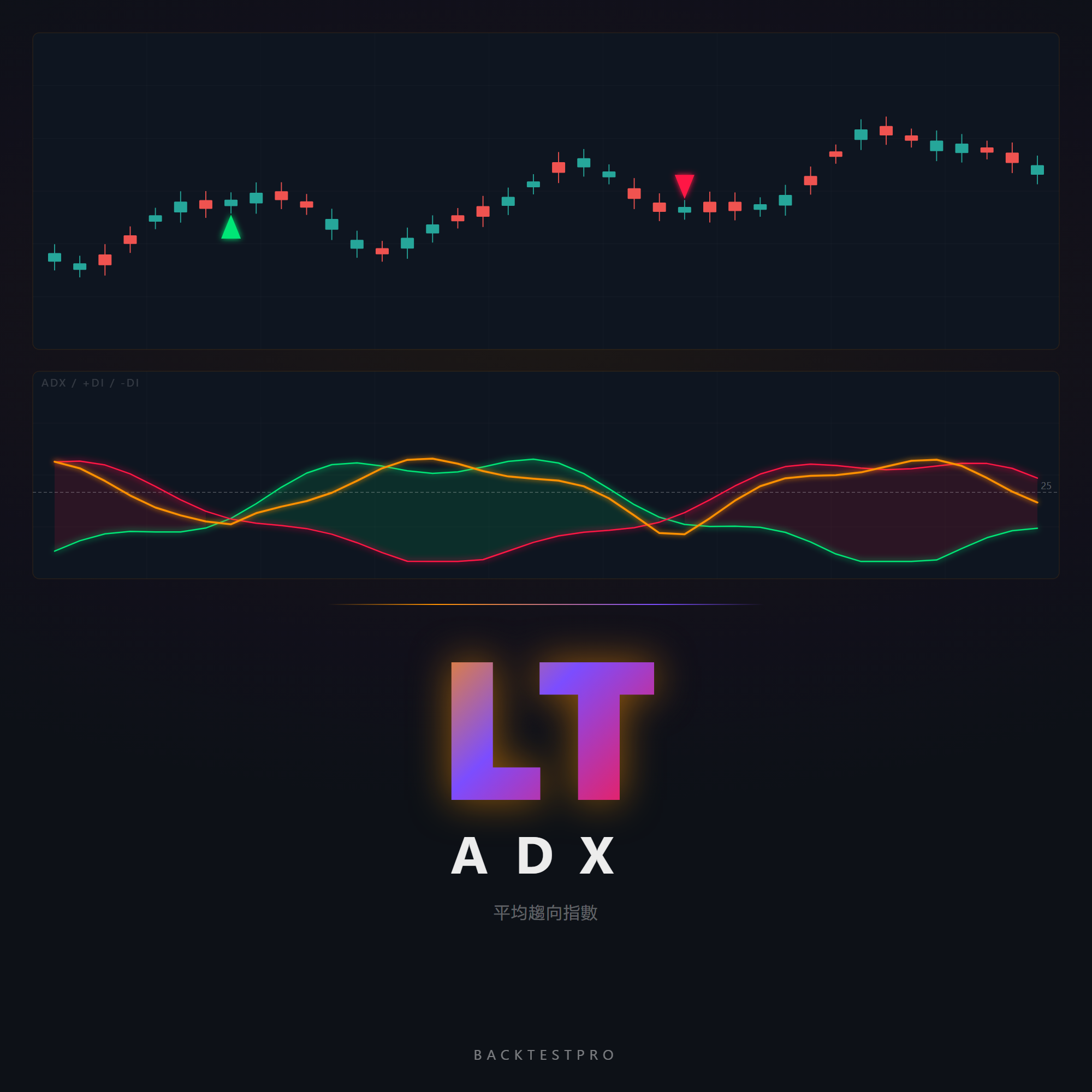 LT ADX EA