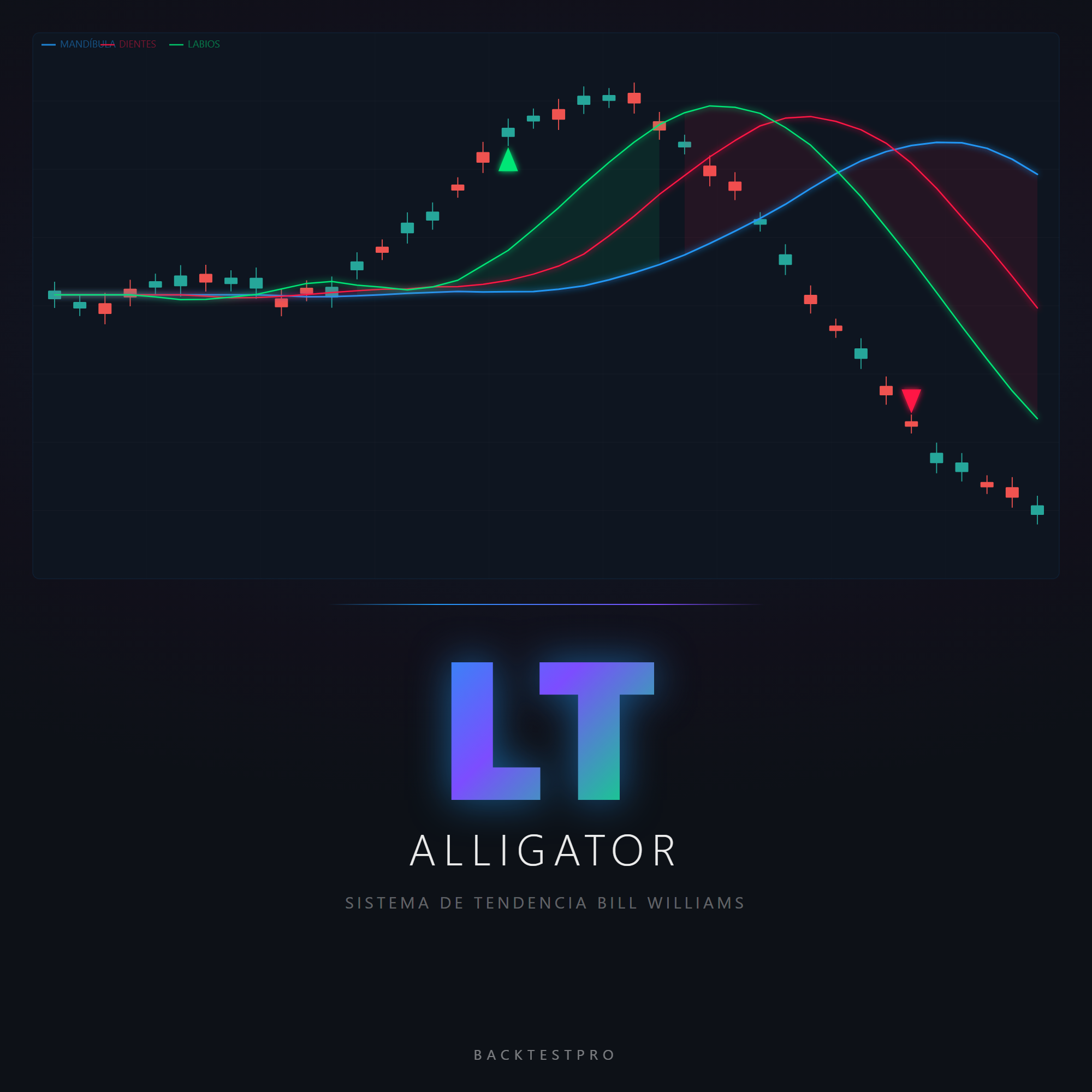 LT Alligator EA