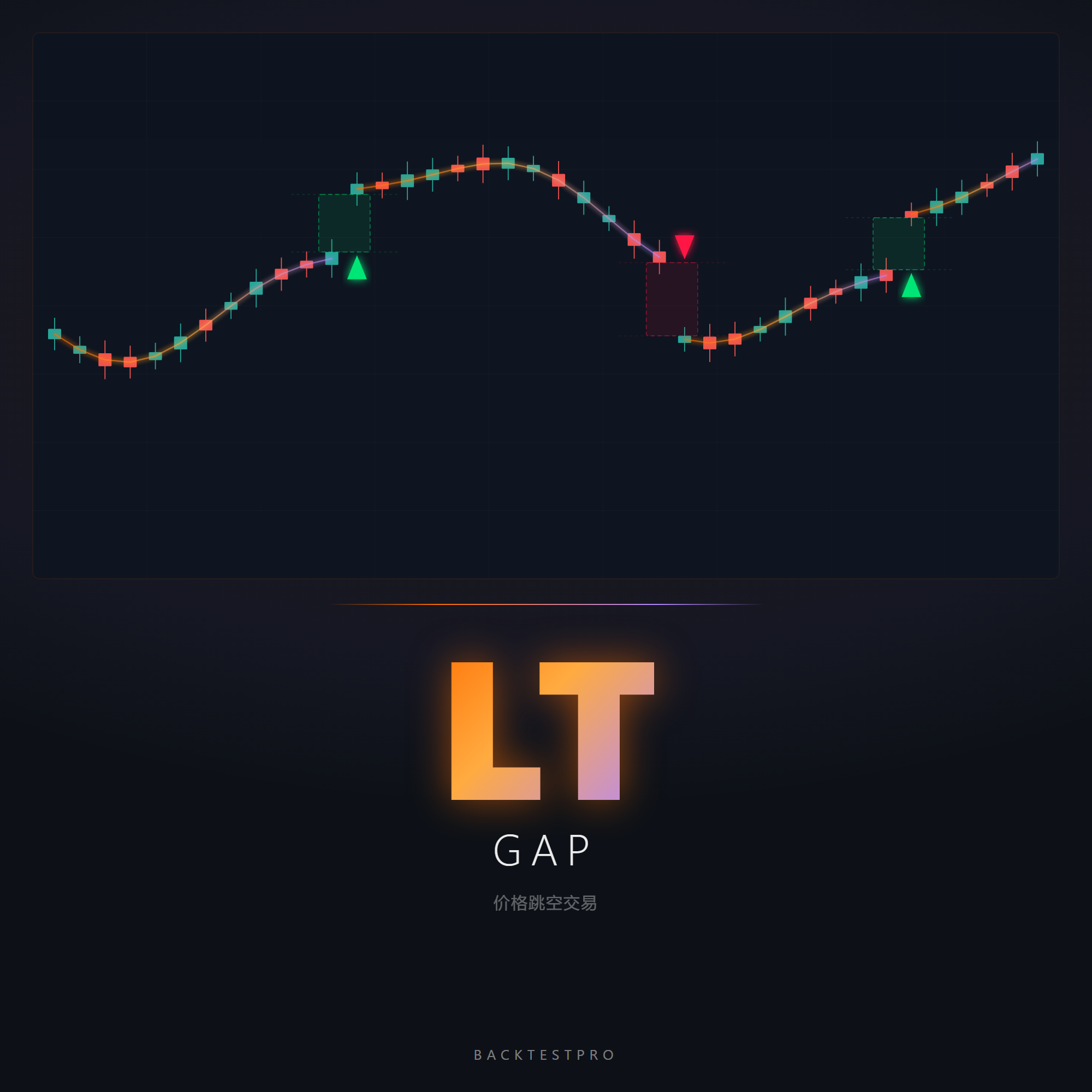 LT Gap EA