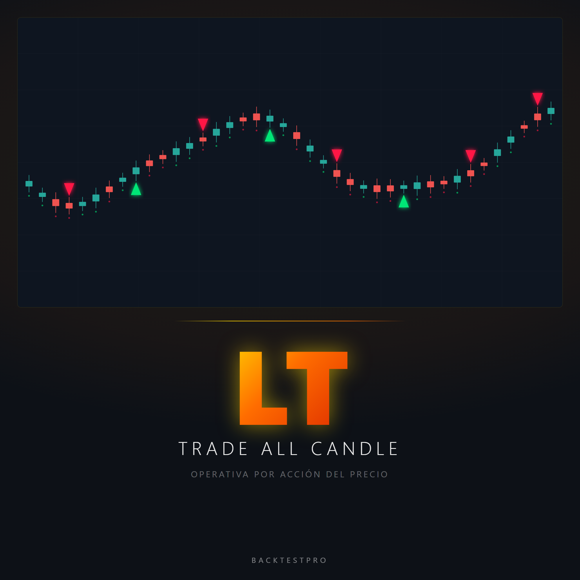 LT Moving Average EA